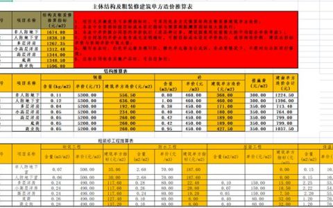 江苏造价信息网，江苏工程造价信息网！