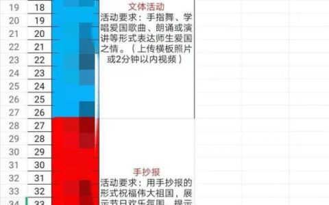 重阳节手抄报简单又漂亮，英语重阳节手抄报简单又漂亮！