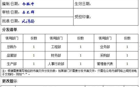 会议接待方案模板，一份完整的接待方案